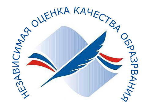 Результаты независимой оценки качества условий образовательной деятельности Результаты независимой оценки качества условий образовательной деятельности.